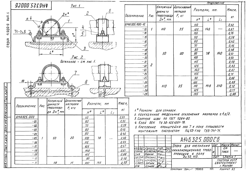 Техническая документация