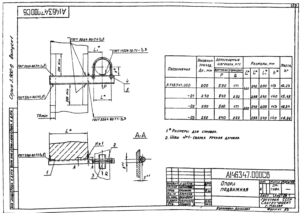 Техническая документация