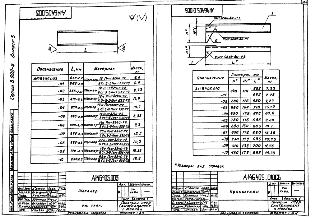 Техническая документация