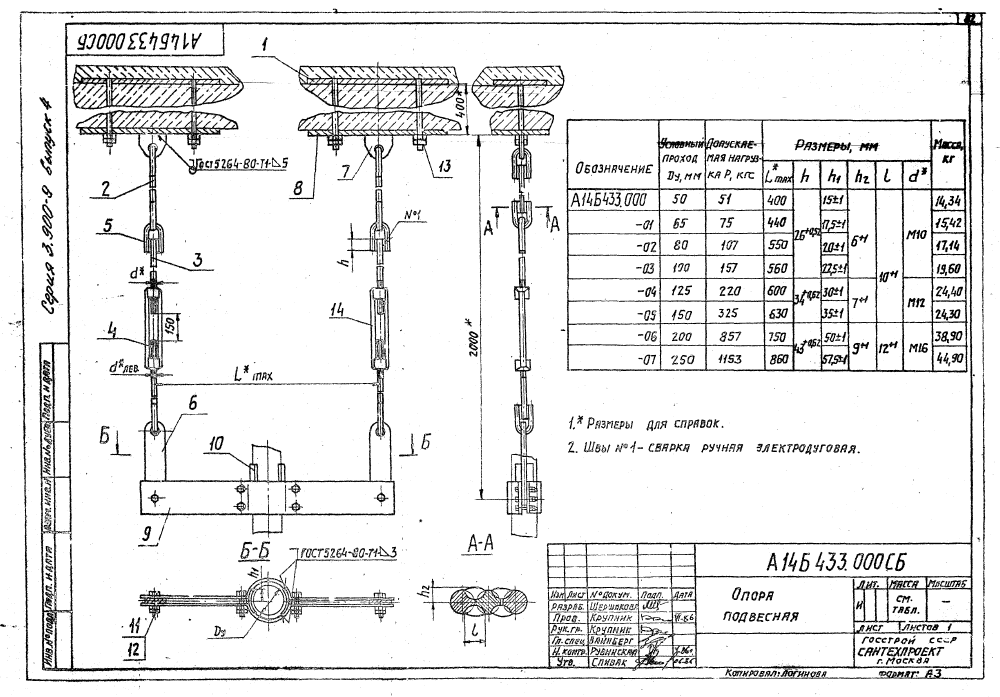 Техническая документация