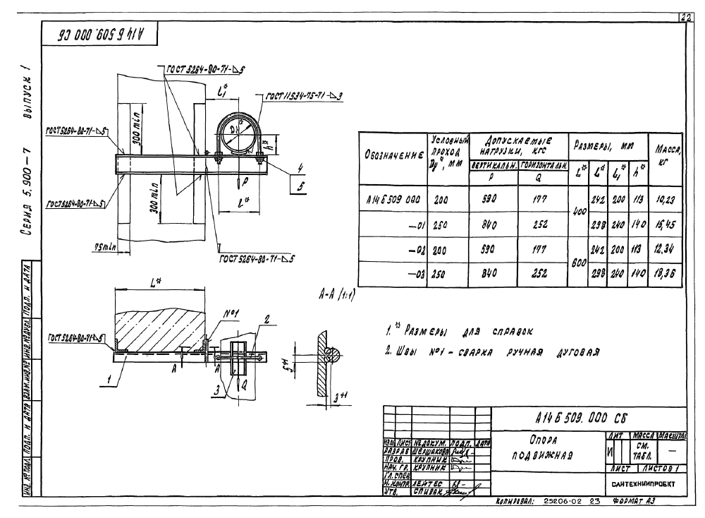Техническая документация