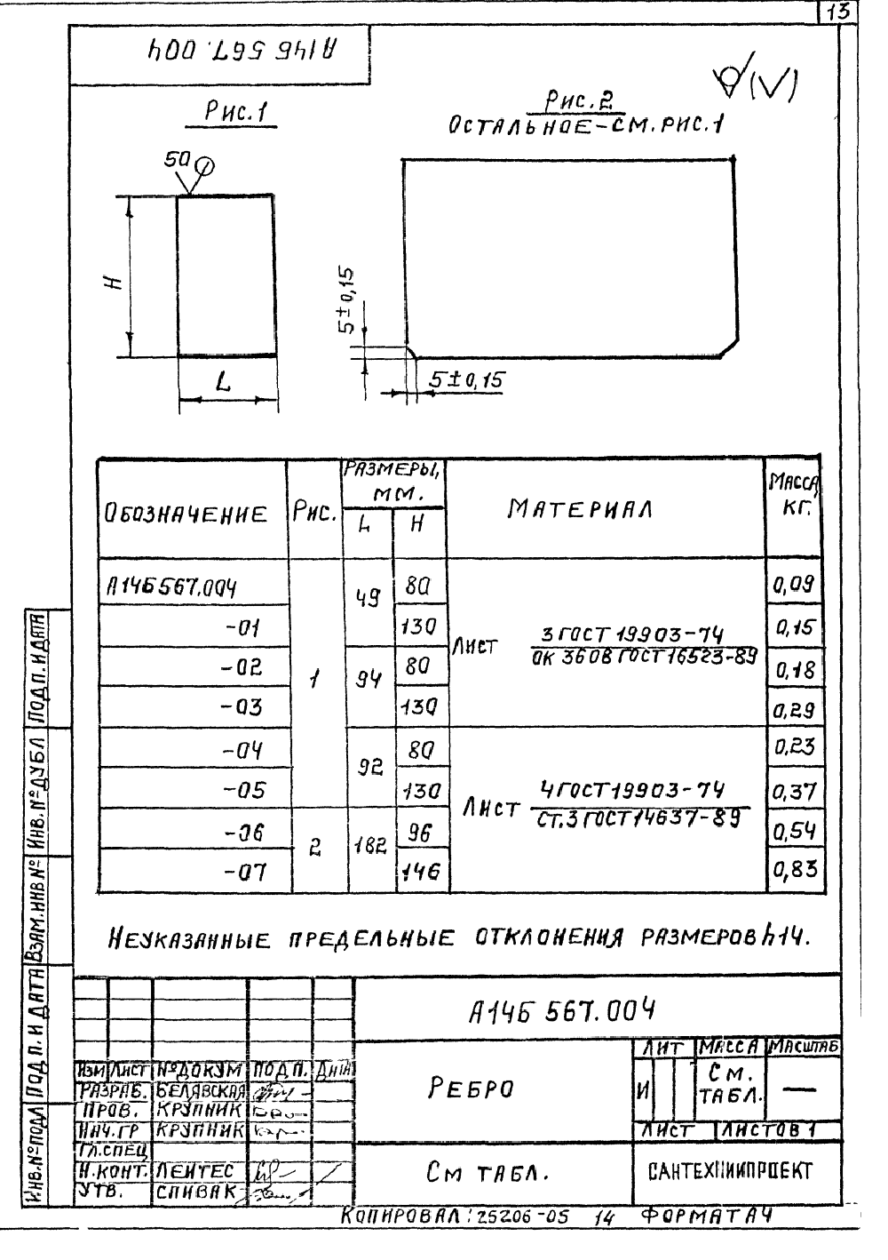Техническая документация