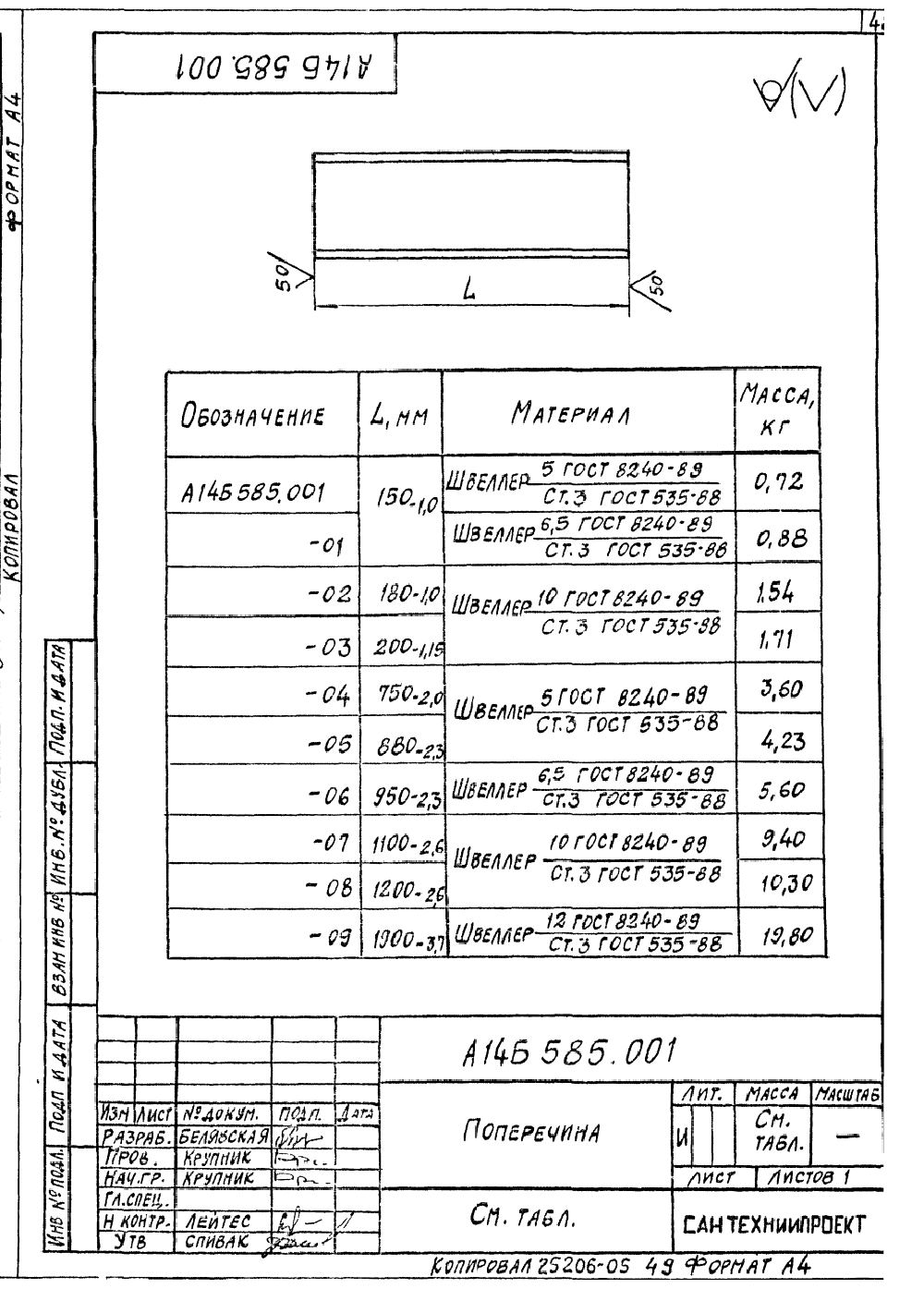 Техническая документация