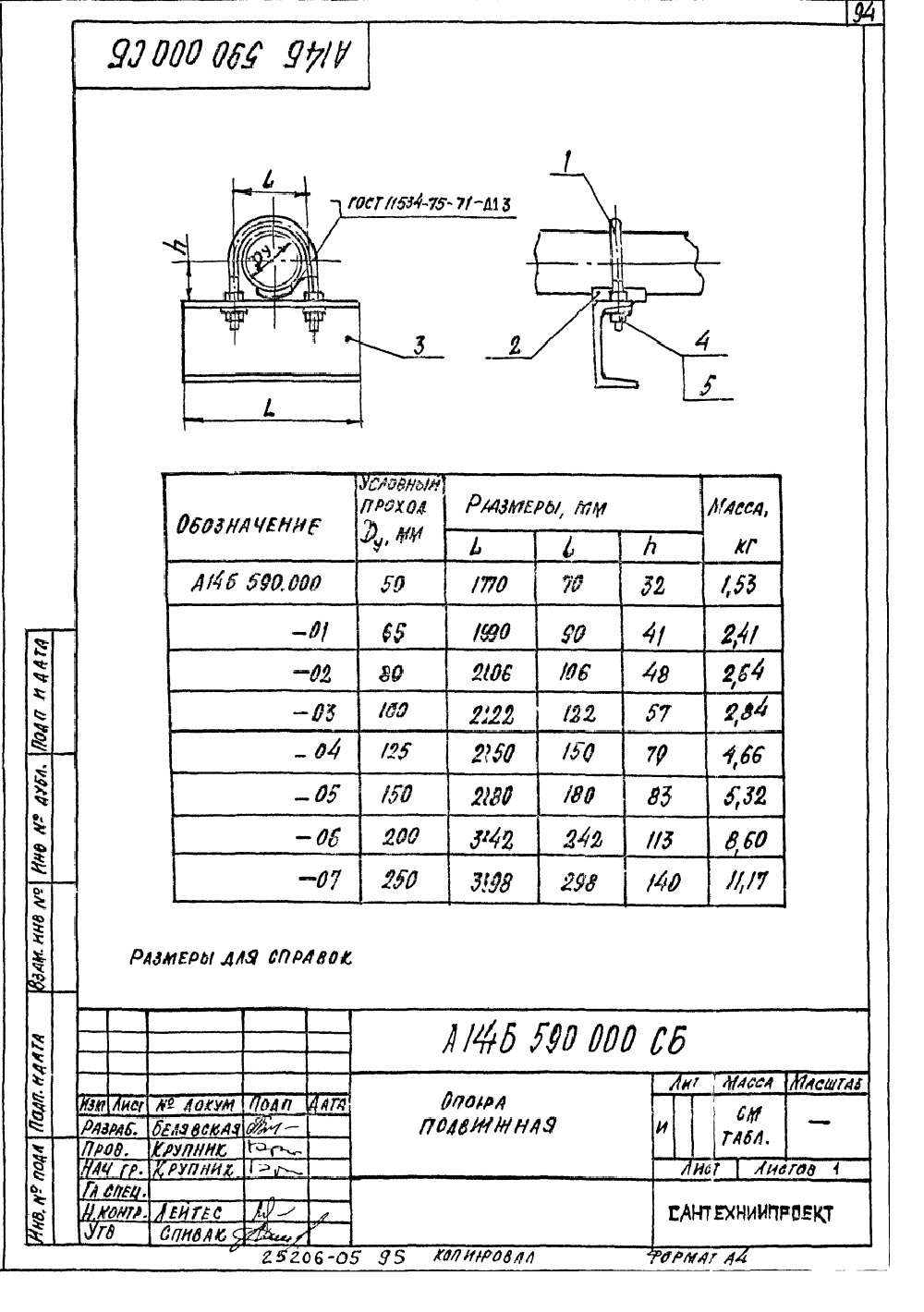 Техническая документация