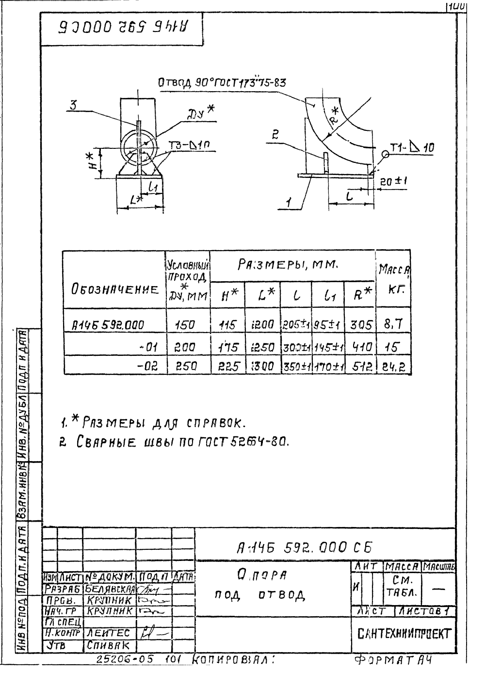 Техническая документация