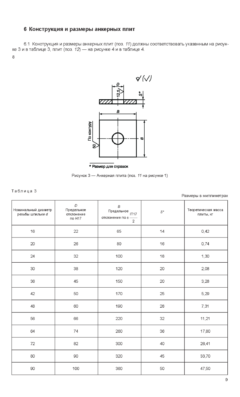 Техническая документация