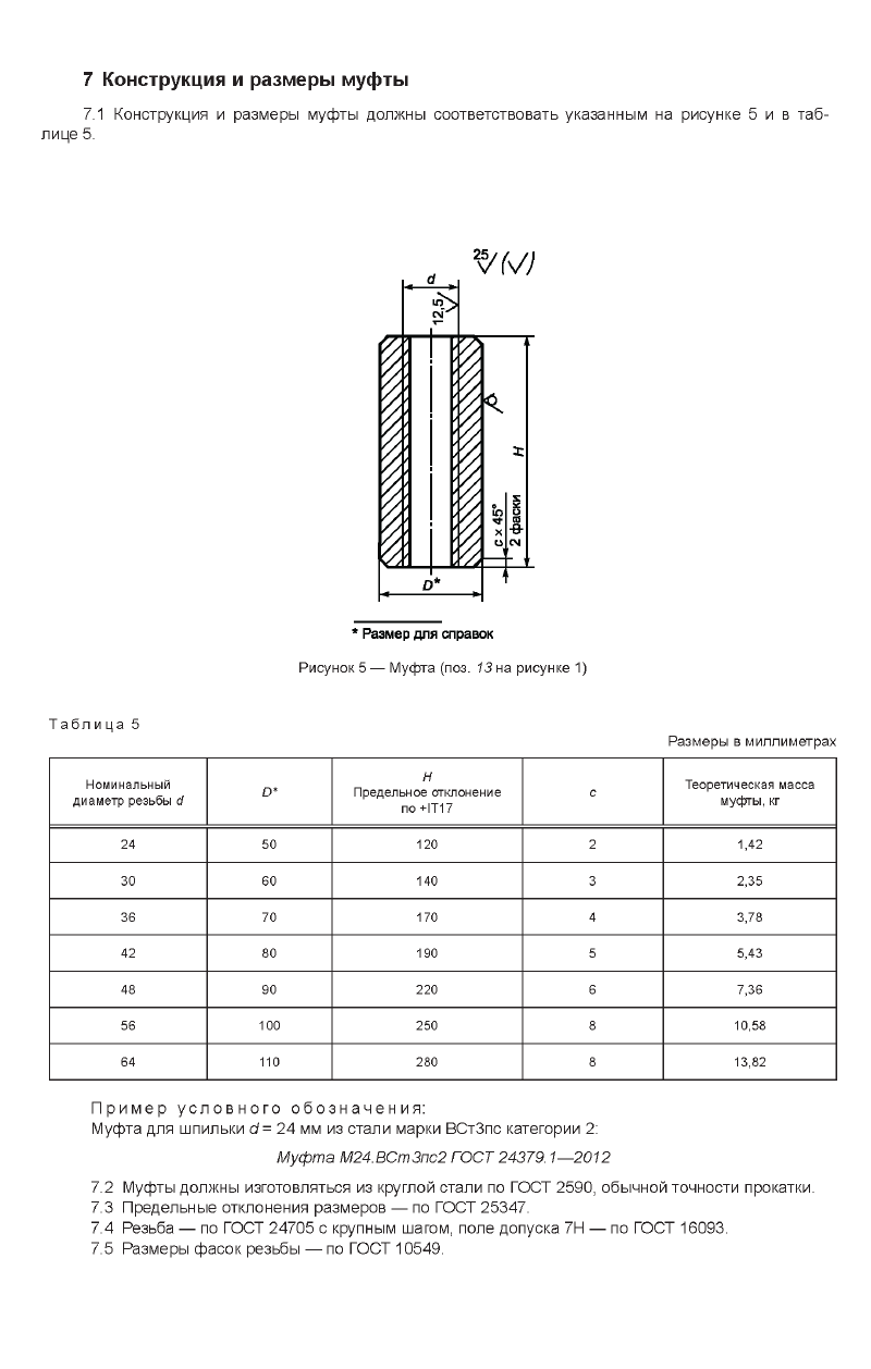 Техническая документация