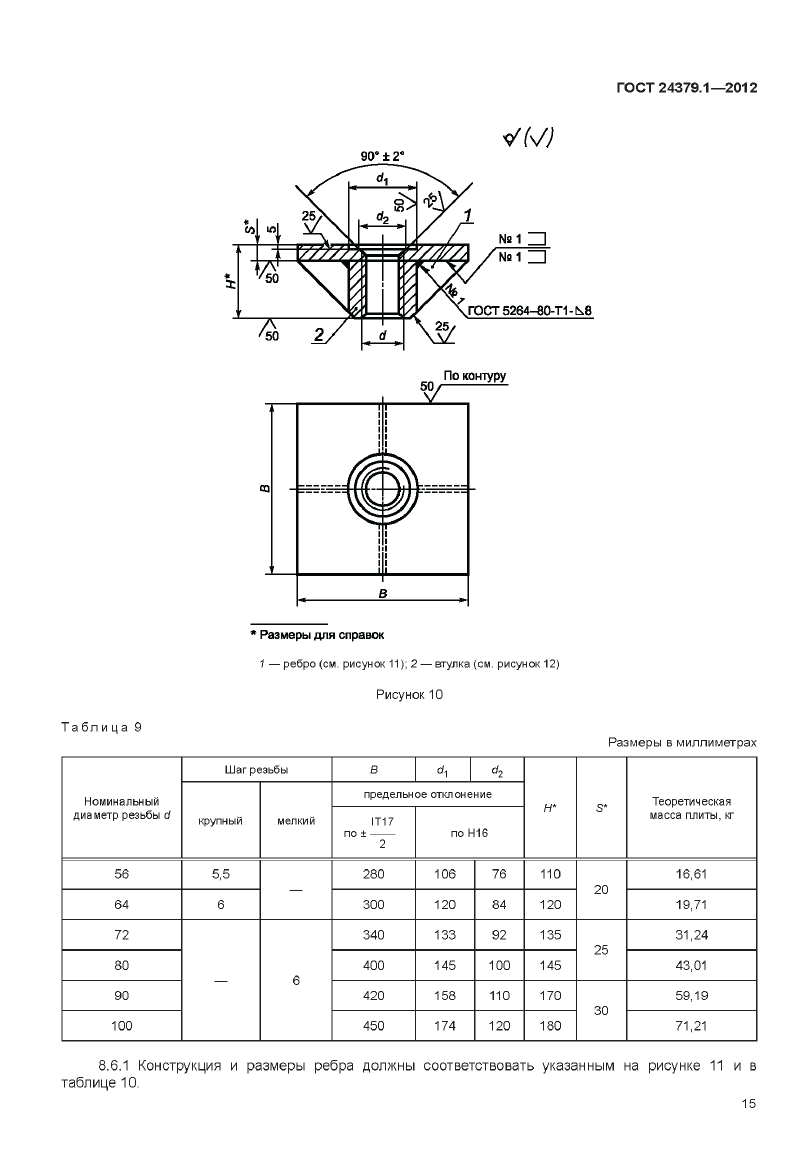 Техническая документация