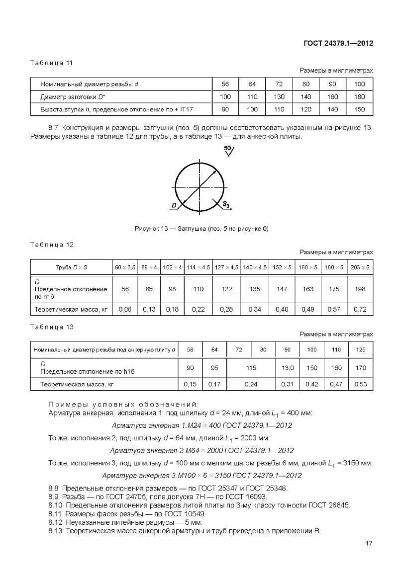 Техническая документация