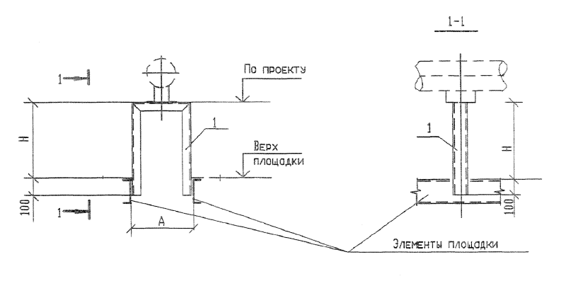 Техническая документация
