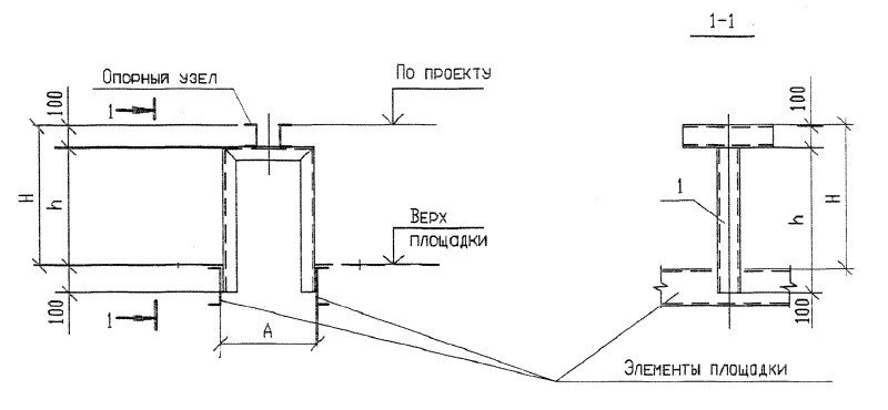 Техническая документация