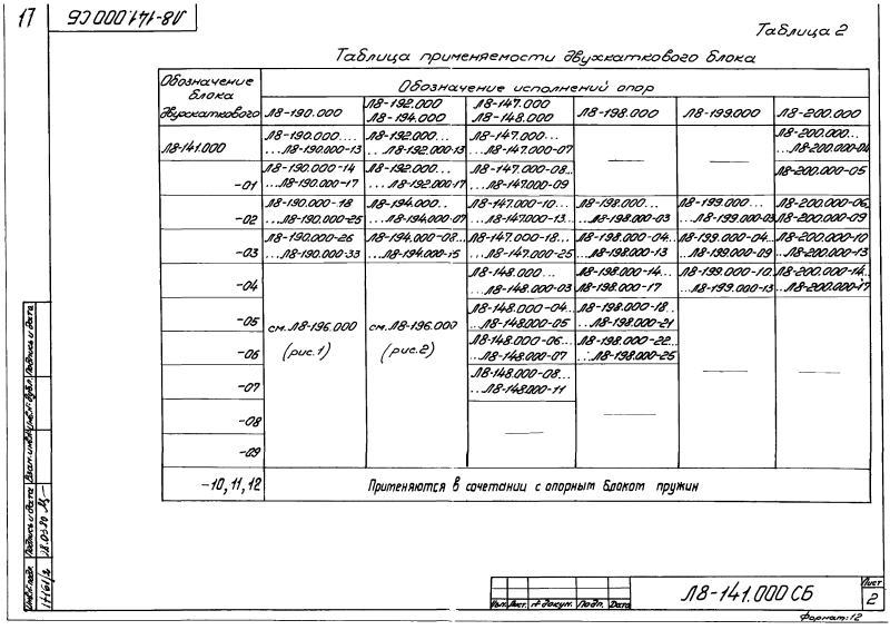 Техническая документация