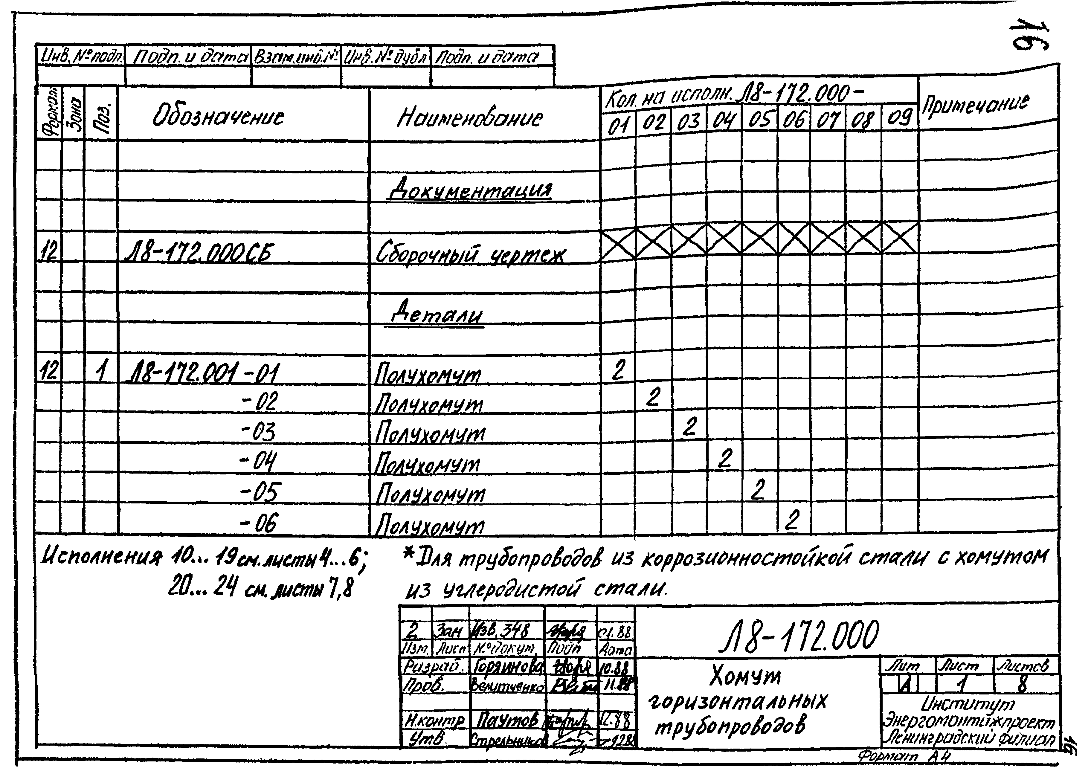Техническая документация