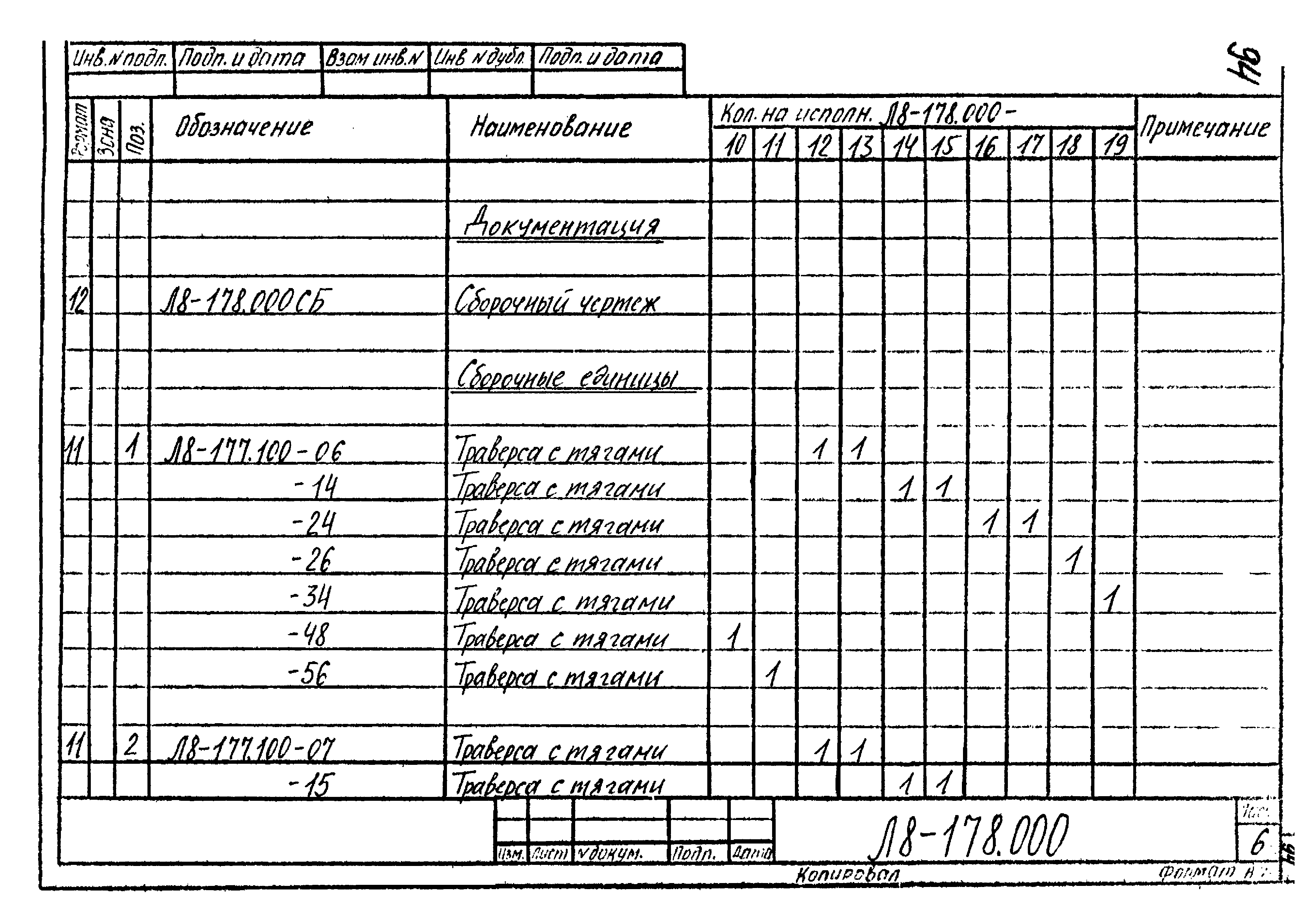 Техническая документация