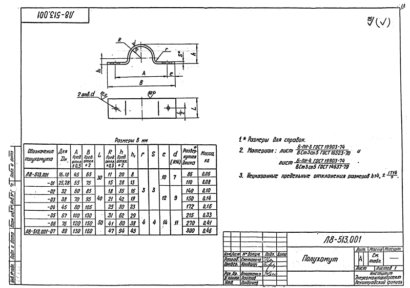 Техническая документация