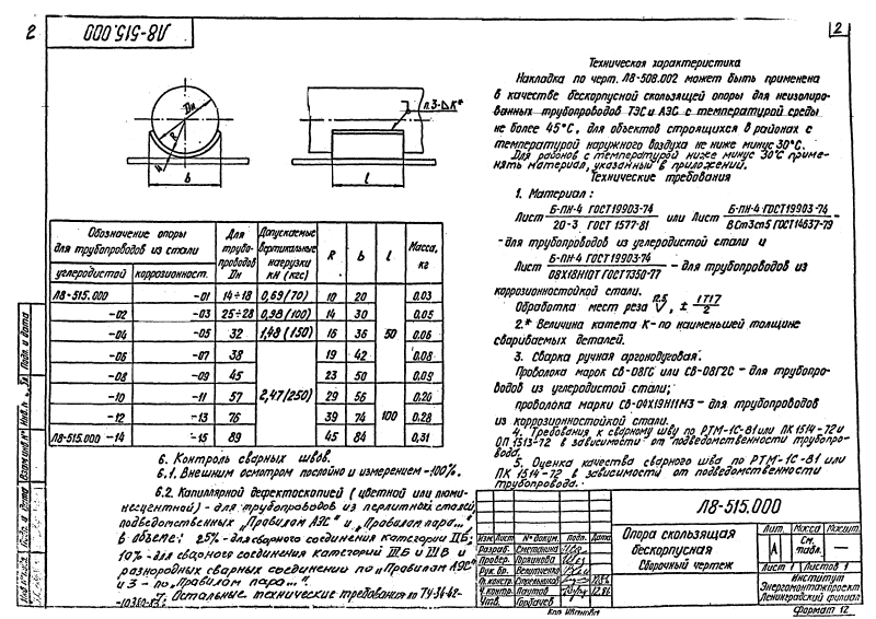 Техническая документация