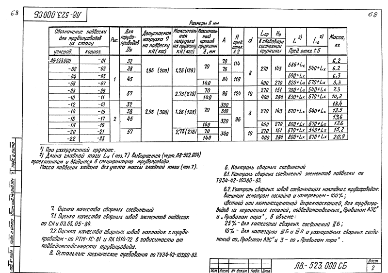Техническая документация