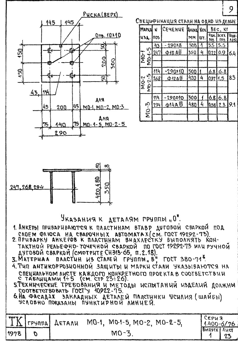 Техническая документация