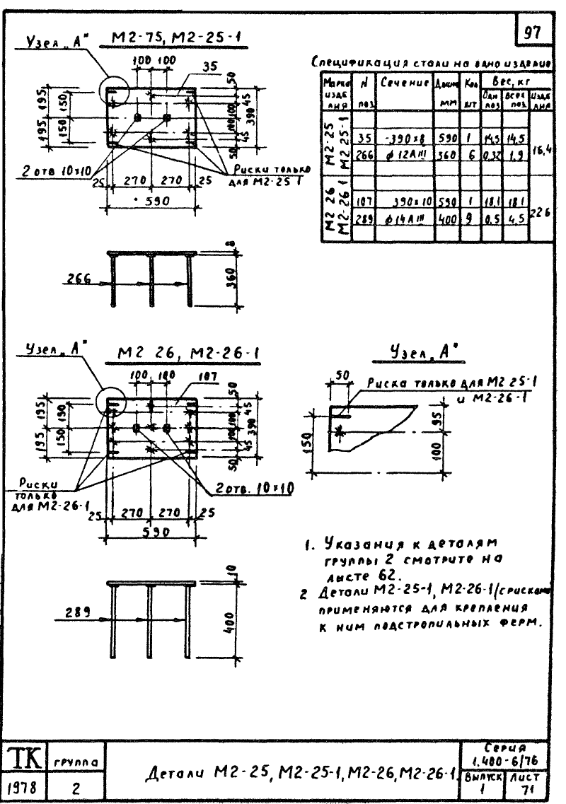 Техническая документация