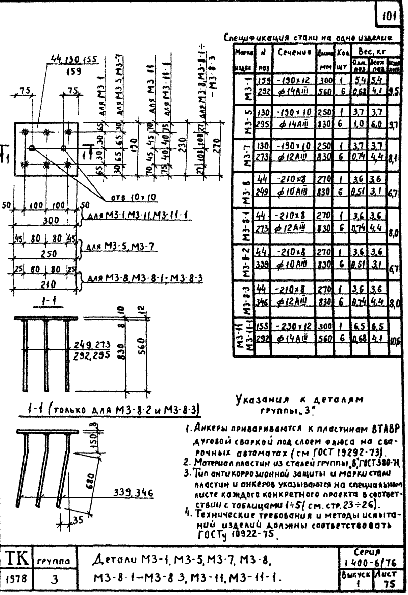 Техническая документация