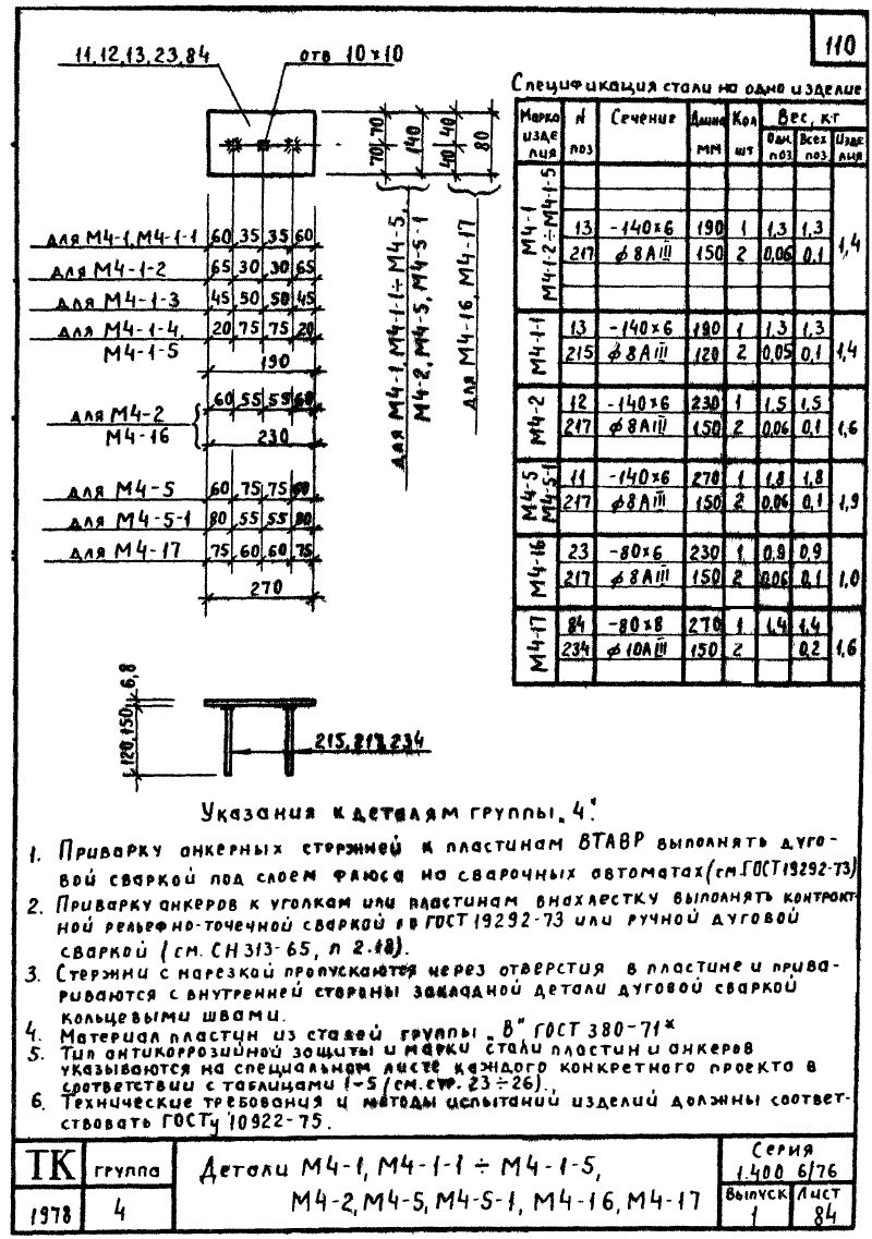 Техническая документация