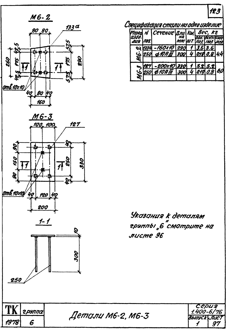 Техническая документация