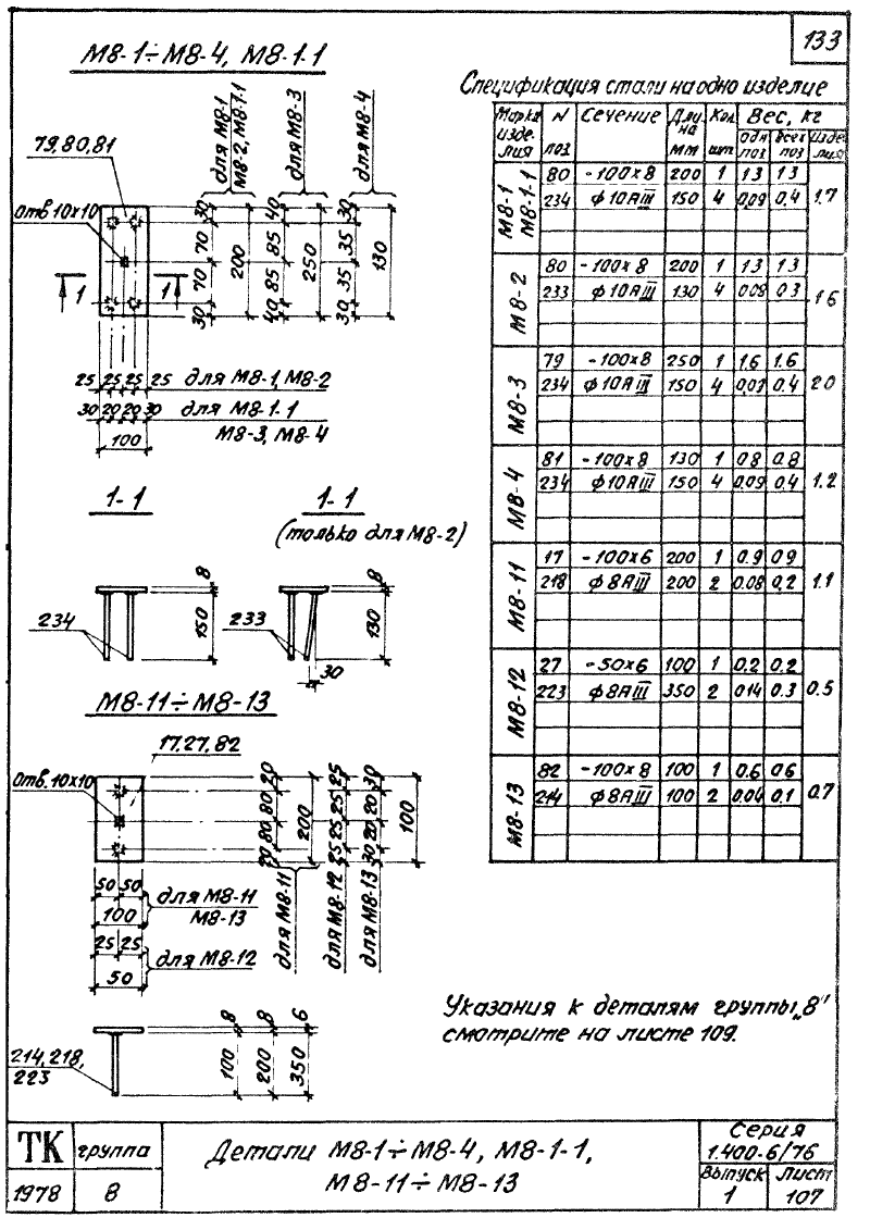 Техническая документация
