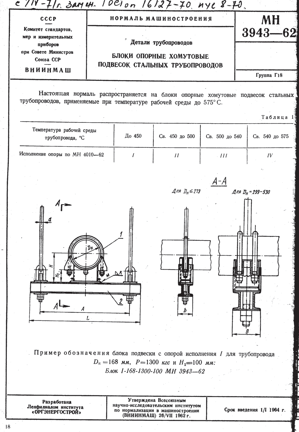 Техническая документация