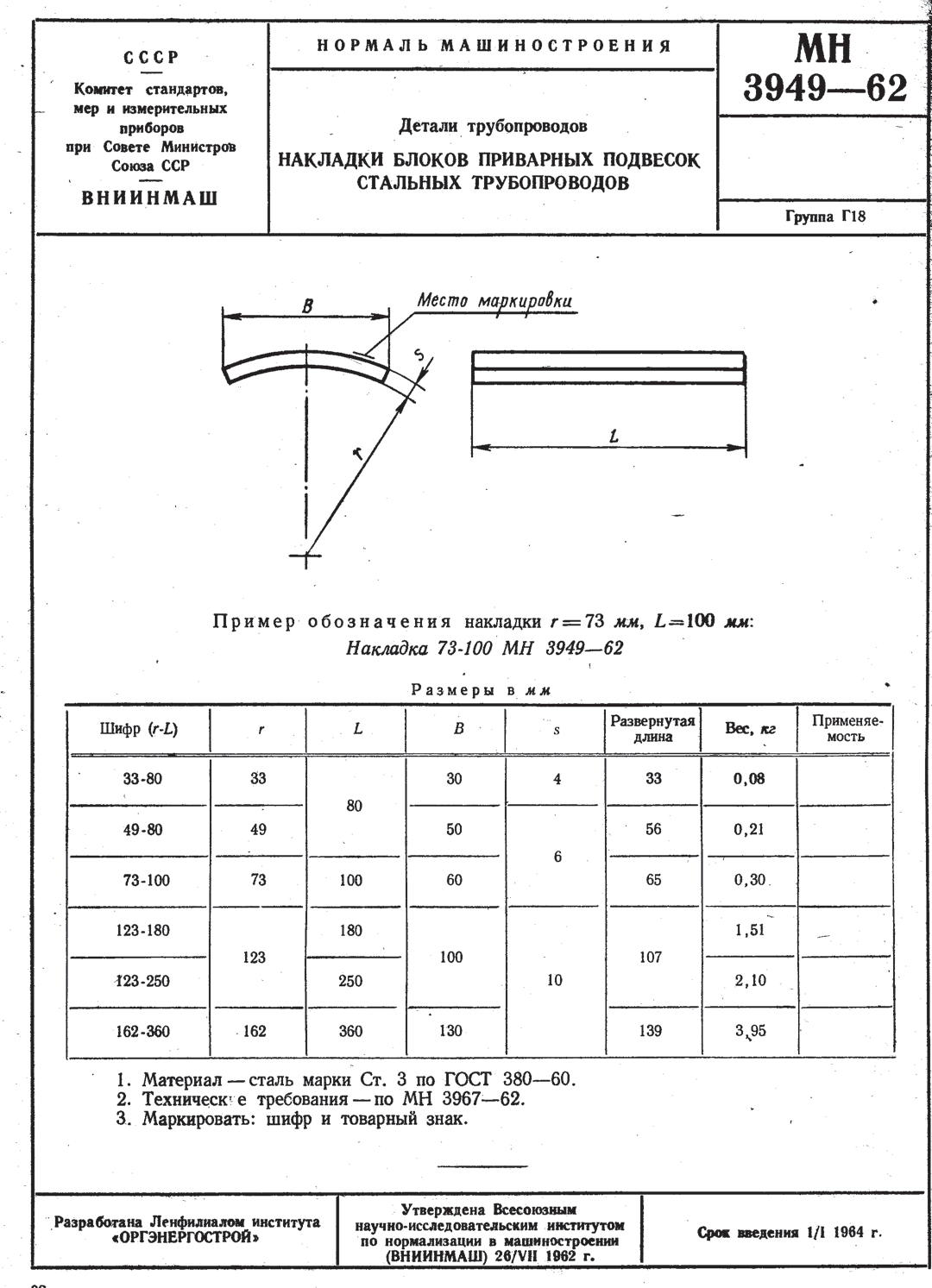 Техническая документация