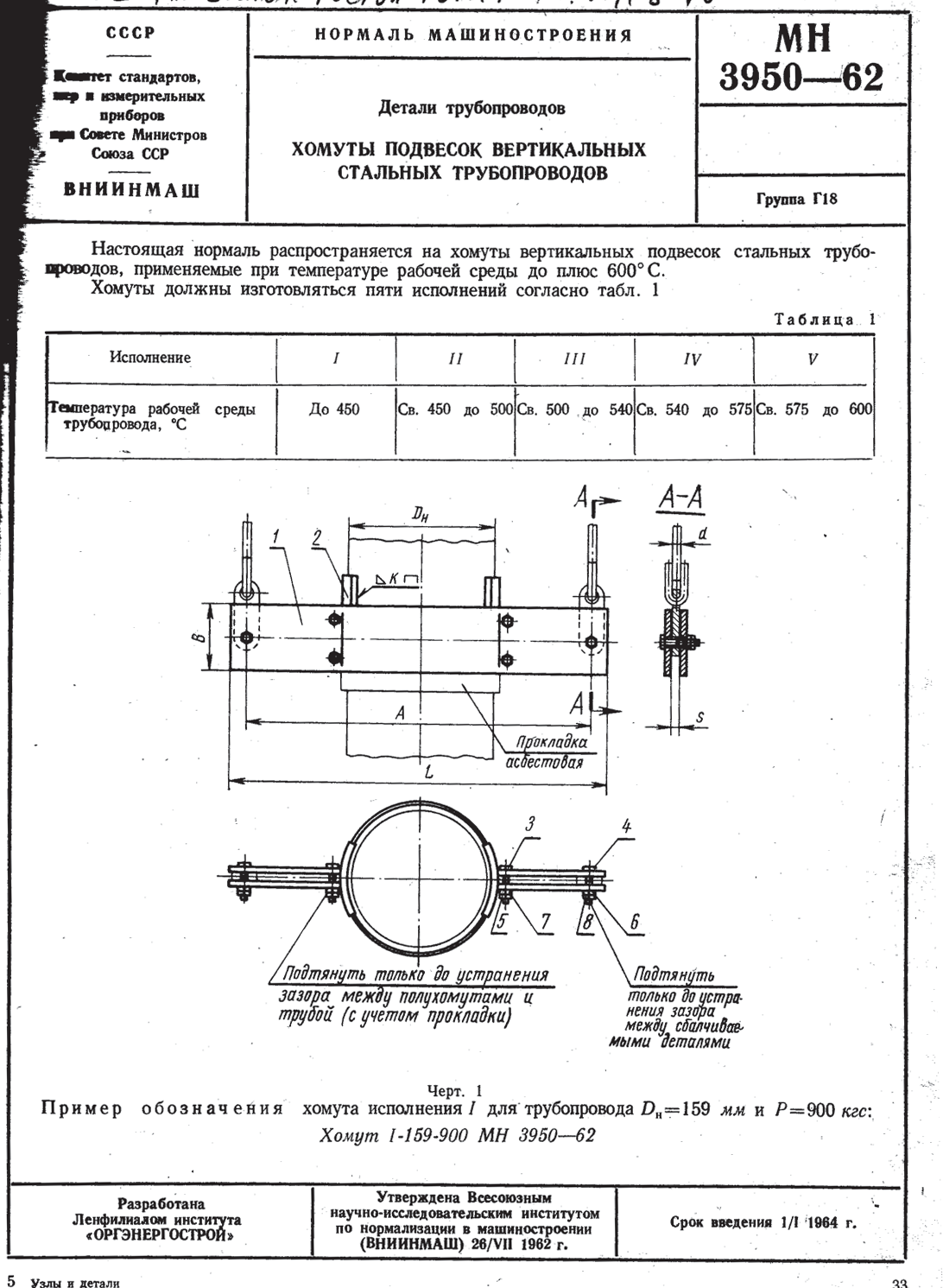 Техническая документация