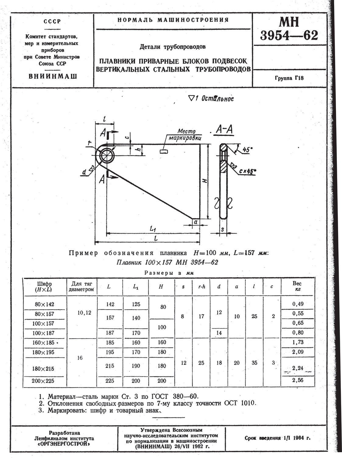 Техническая документация