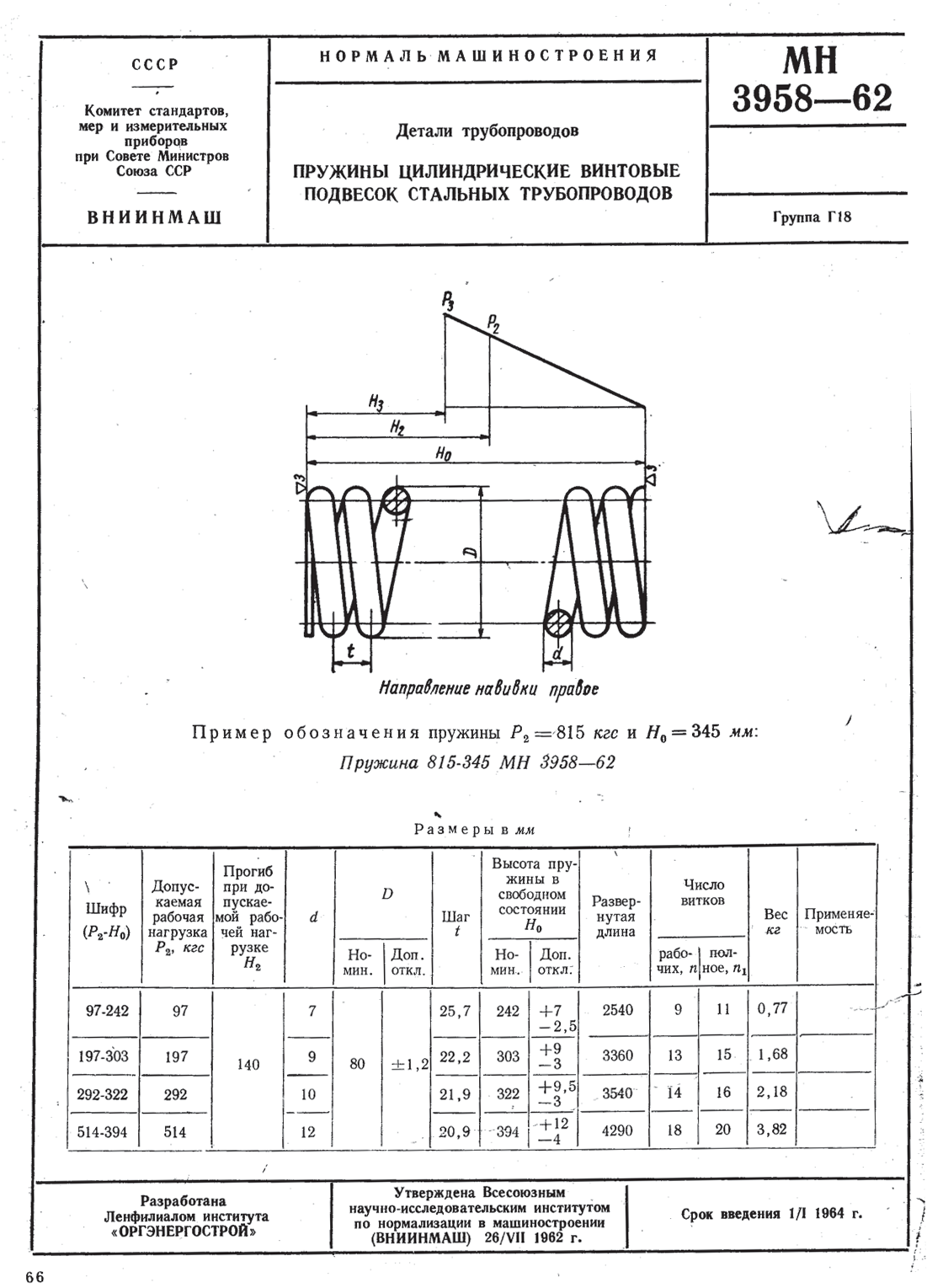 Техническая документация