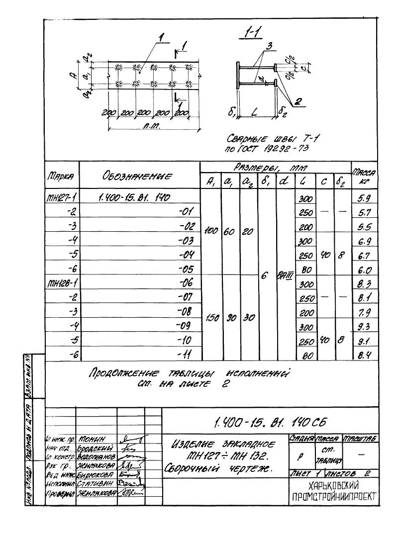 Техническая документация