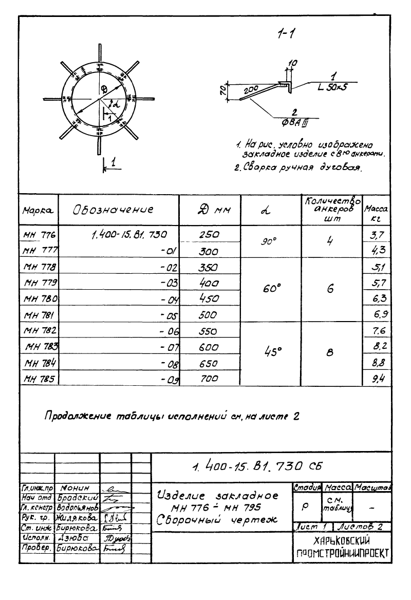 Техническая документация