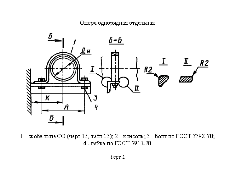 Техническая документация