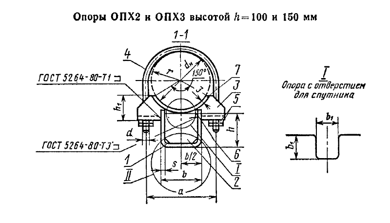 Техническая документация