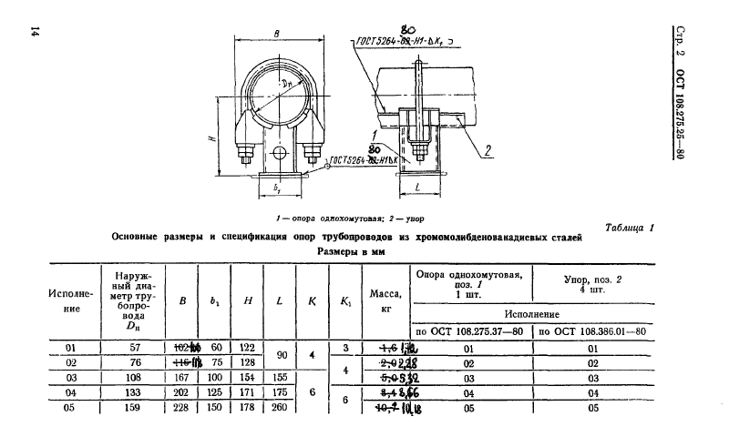 Техническая документация
