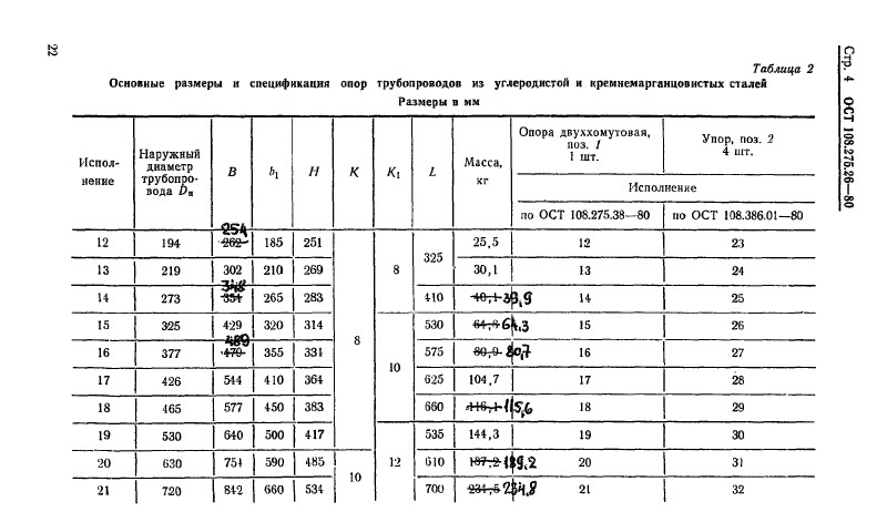Техническая документация