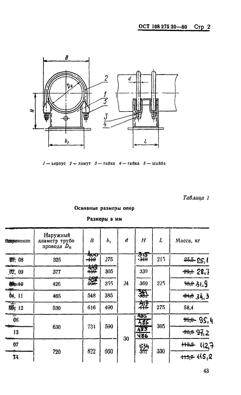 Техническая документация