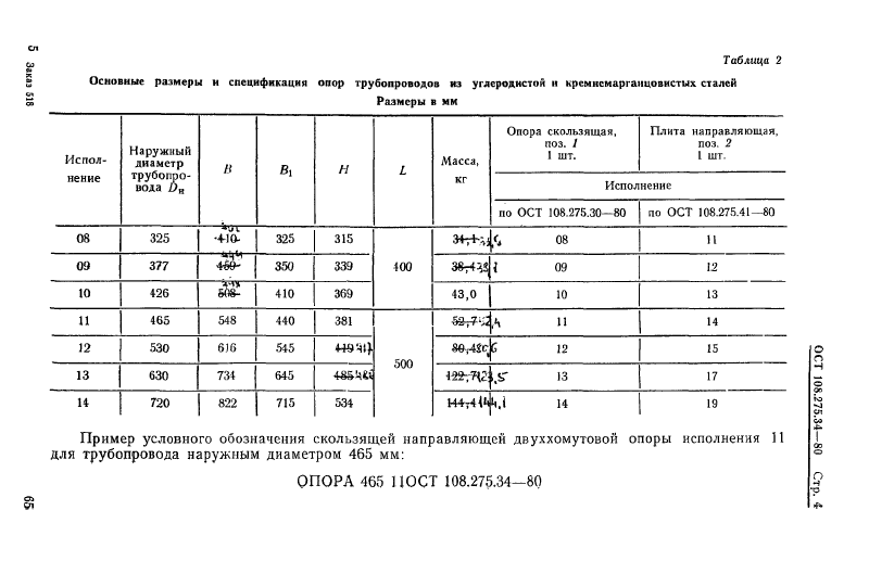 Техническая документация