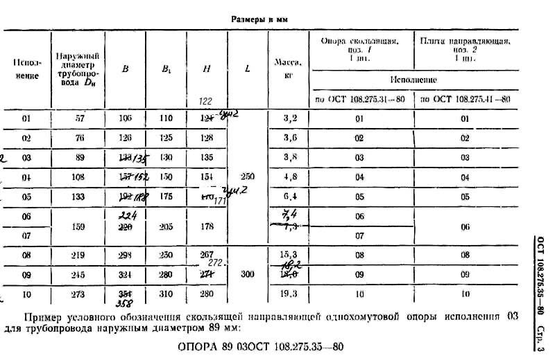 Техническая документация