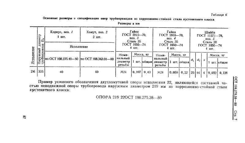 Техническая документация