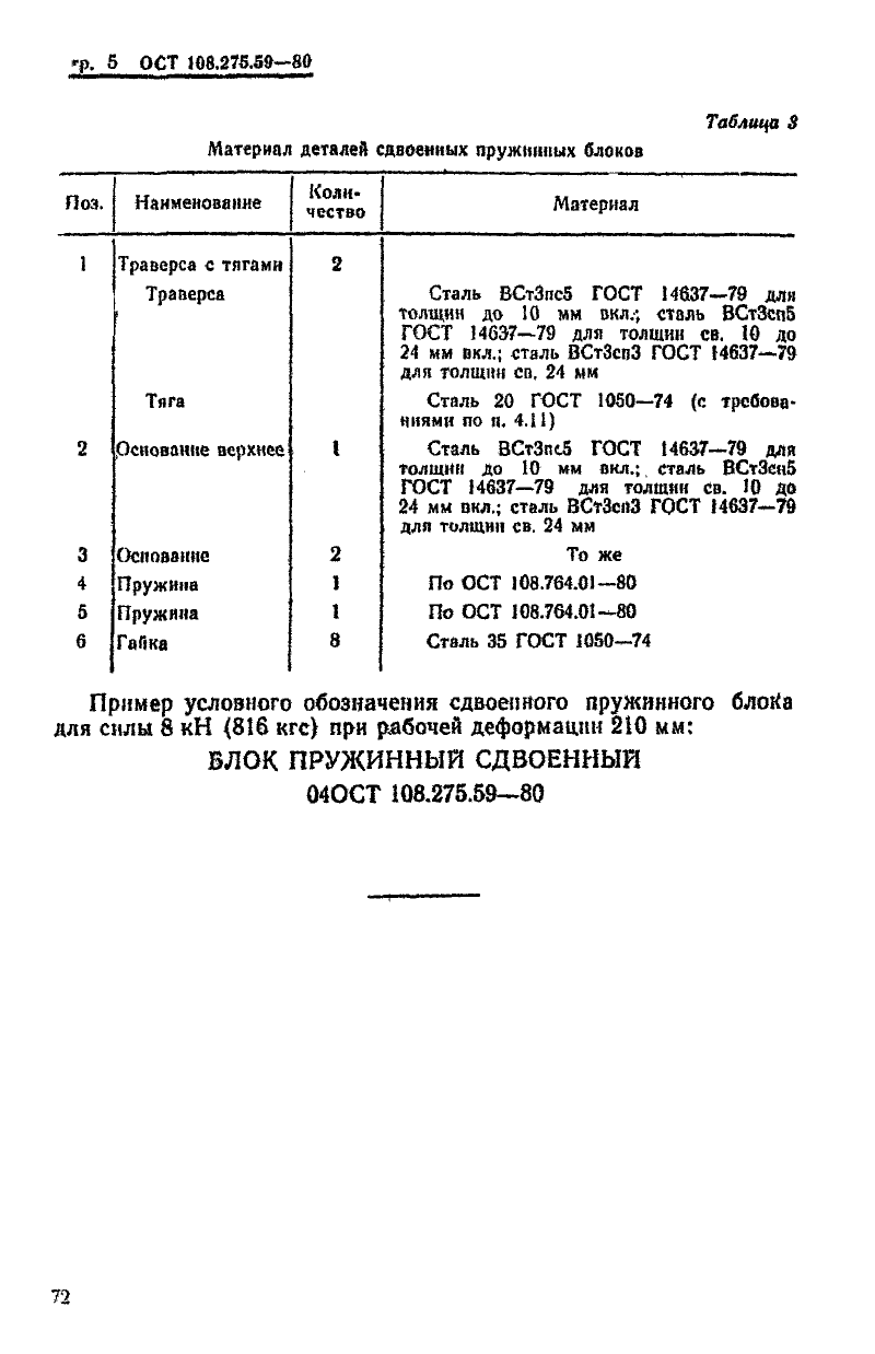 Техническая документация