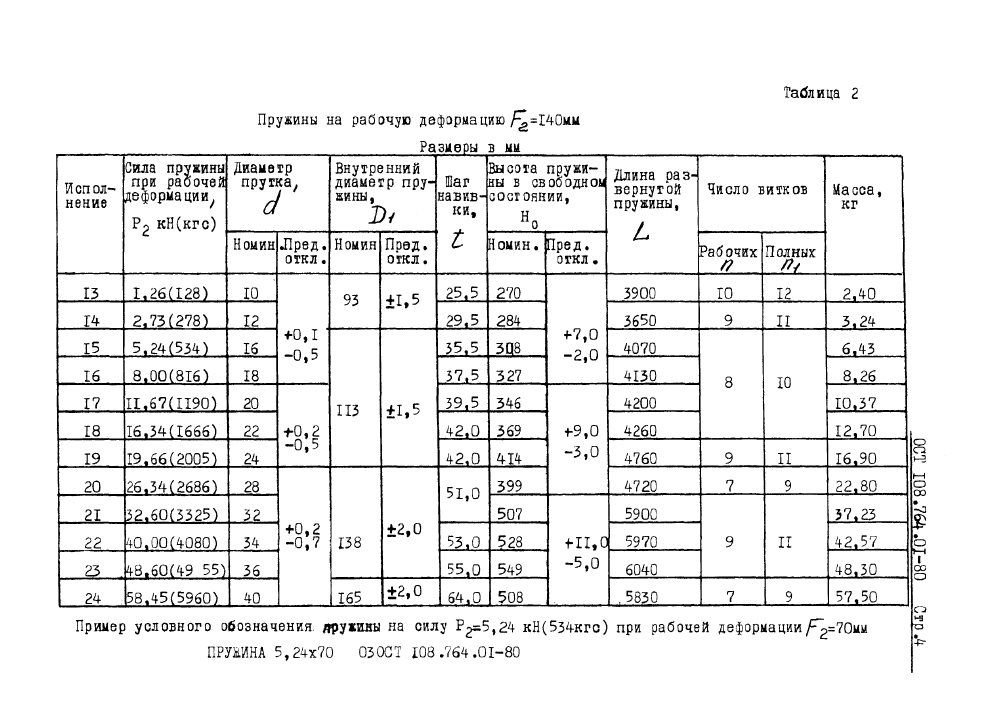 Техническая документация
