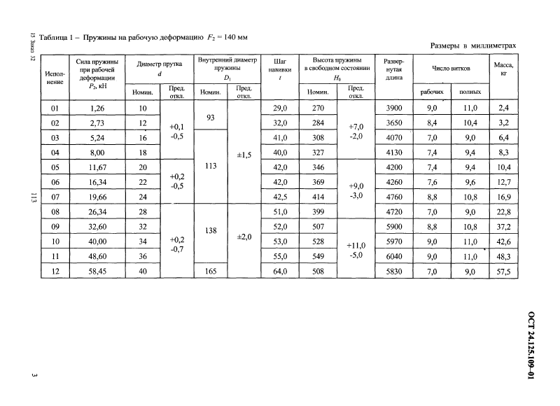 Техническая документация