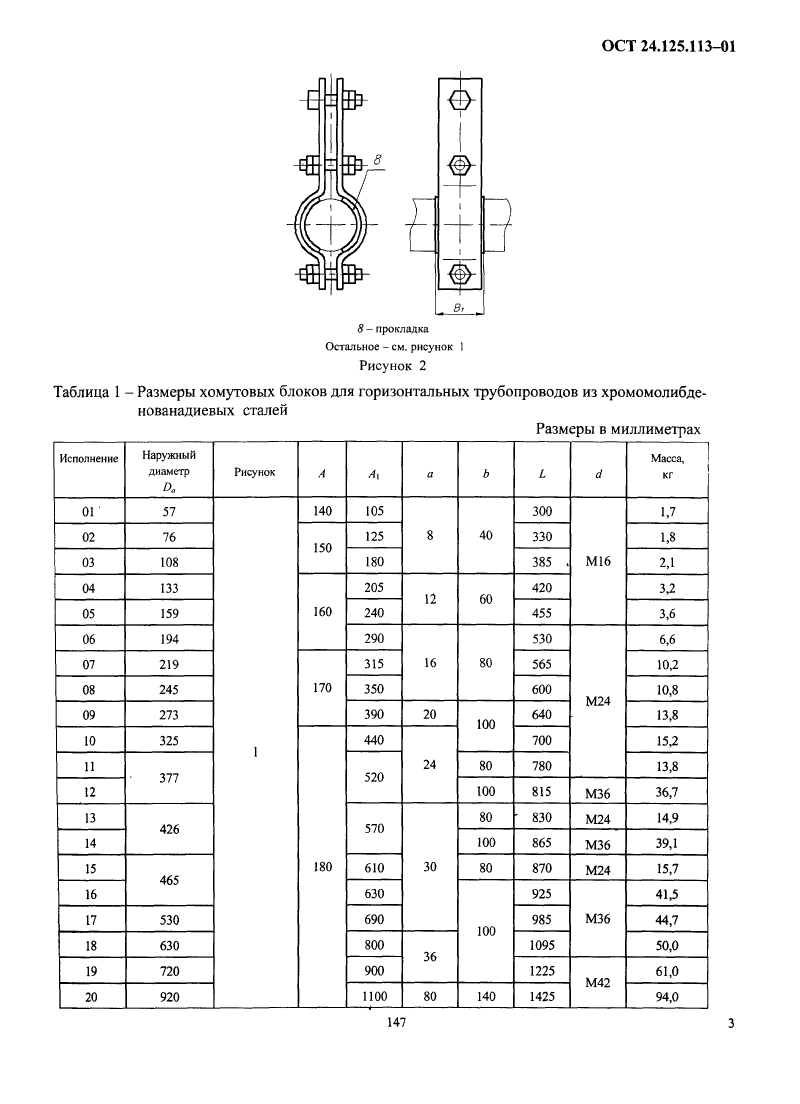 Техническая документация