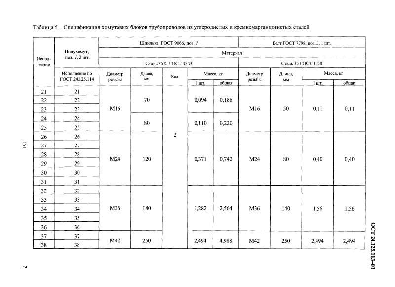 Техническая документация