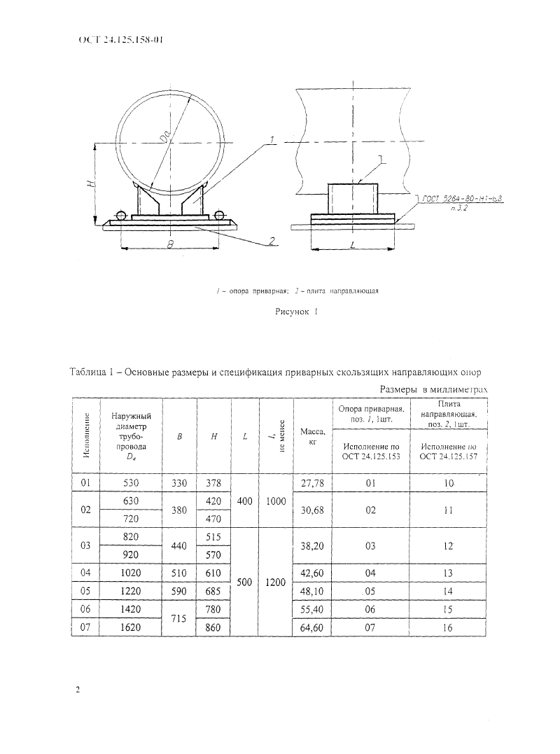 Техническая документация