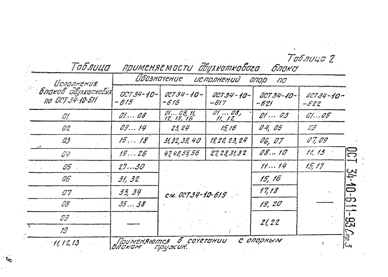 Техническая документация