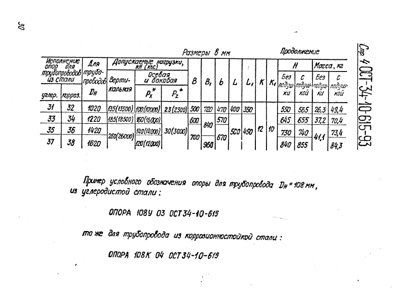 Техническая документация